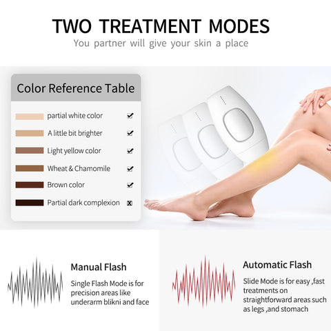 IPL Laser Hair Removal - skintoy